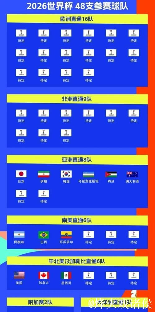 奇克冬窗或离队,争取世界杯席位 奇克冬窗或离队,争取世界杯席位