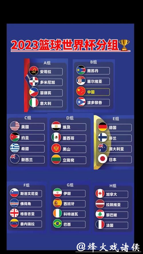 2023世界杯赛事结果深度预测分析