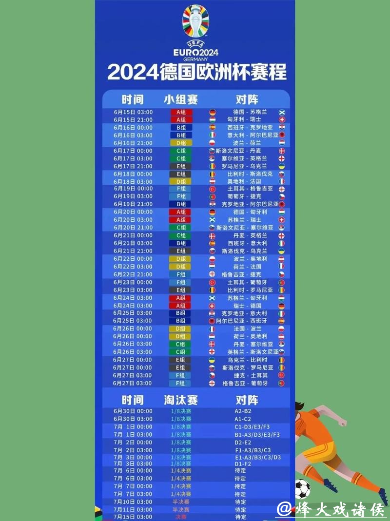 观看2026俄罗斯世界杯决赛直播的最佳指南